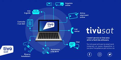 Guida attivazione smartcard tivùsat 